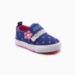 exercitation ullamco